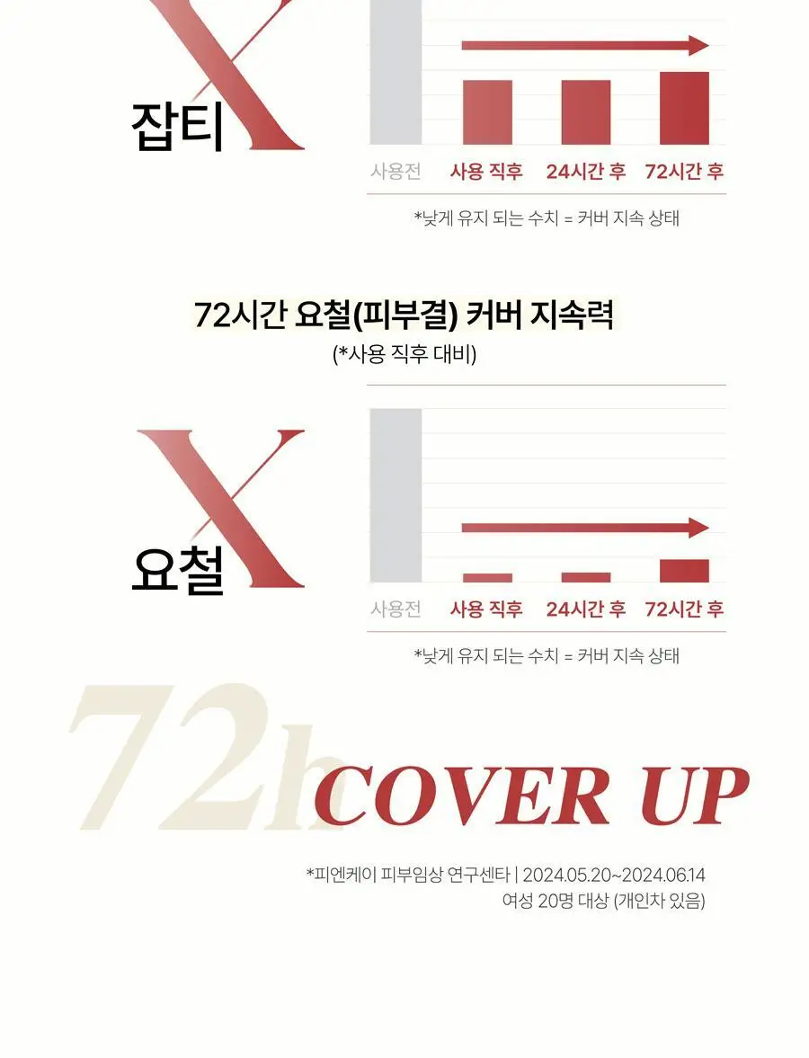 [리필기획] AGE20S 실키 픽싱 팩트(본품+리필) 상세페이지 19